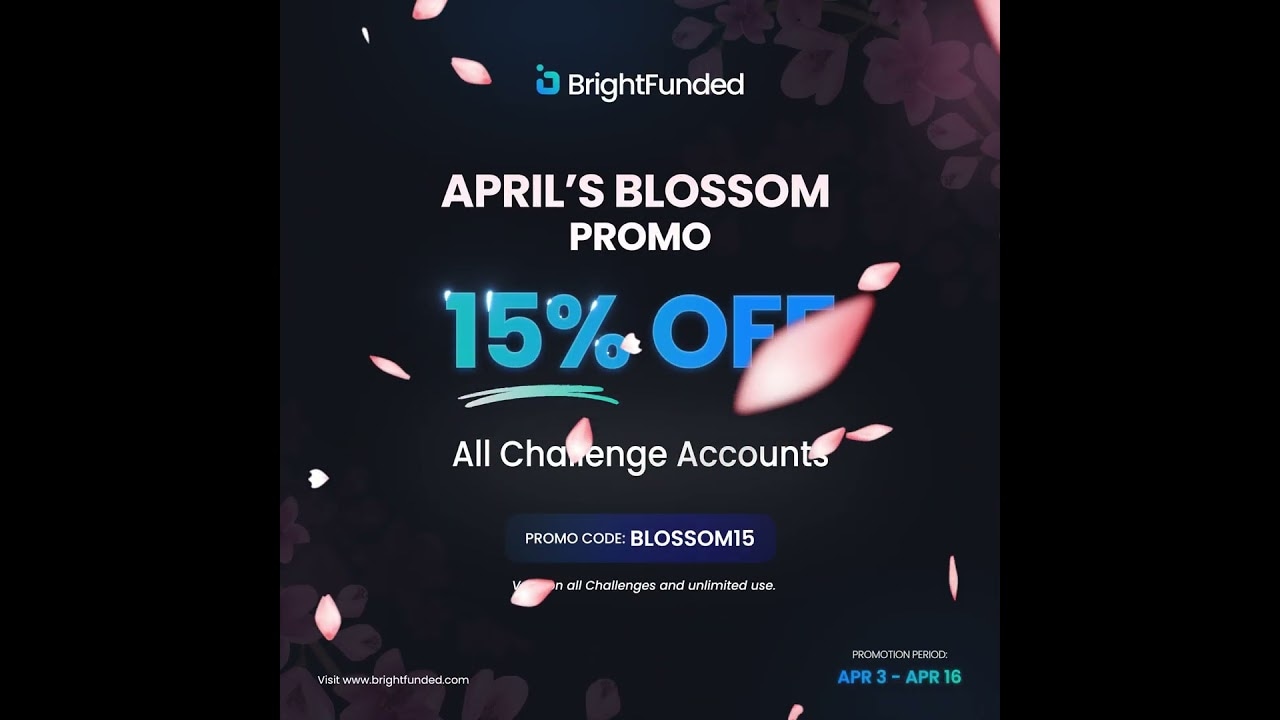 15% OFF on Trade Instagram Post | Bright Funded | Social Media Post Animation